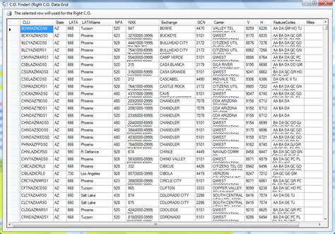 nxx for area codes list